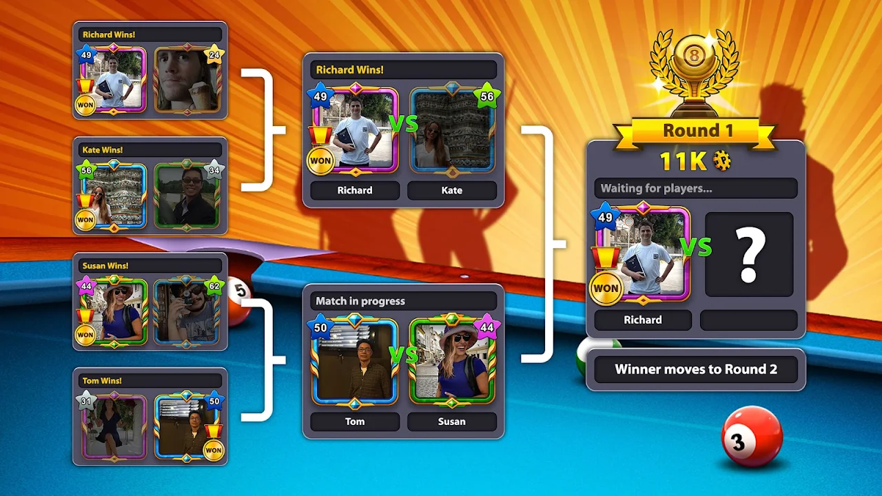 8 Ball Pool tournament bracket showing players advancing between rounds